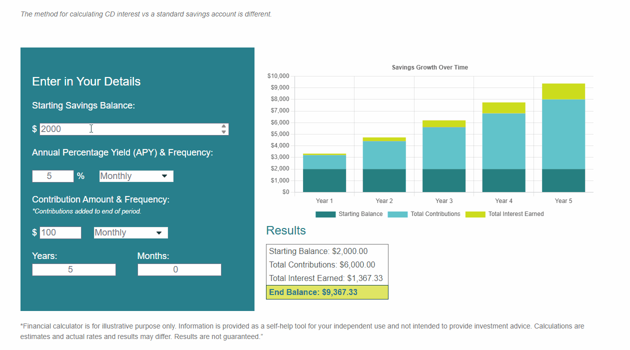 Seacoast Bank – Calculator Suite